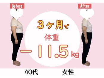 きむら鍼灸整骨院/