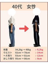 ライト整体院 倉吉(Light整体院)/ウエスト-14cm