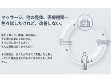 てんゆう整体/色々試しているあなたに朗報！