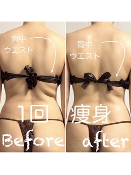 太陽と月/全身痩身×疲労回復!抜群!