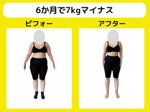 キースタイルフィットネス/6カ月で7kｇマイナス！