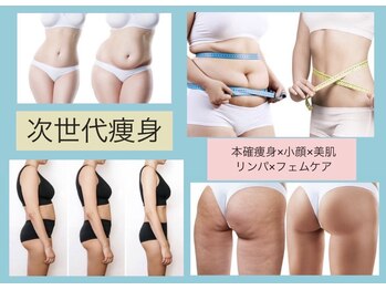 ヨサパーク ポノン(YOSA PARK ponon)の写真/体重が落ちても変わらない…お困りの方必見≪下がったヒップ/太モモ回りのお肉≫を温活痩身で根本改善◎