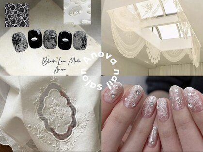 アノヴァ 明治神宮前 表参道(ANOVA)の写真