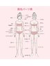 《レディース》【人気No.2】全身脱毛10ヶ所 ¥13,000→¥10,000