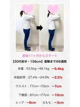六甲もり鍼灸整体院/ダイエット　ビフォーアフター
