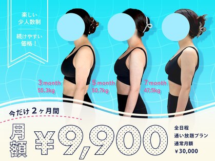 居留地フィットネス 神戸三宮スタジオの写真