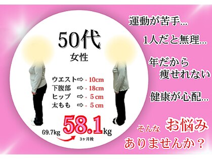 不二整体院の写真