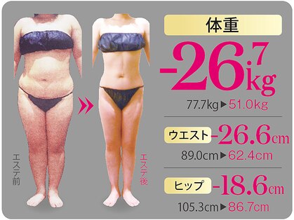 ビューティークリニックコダマ 国分店の写真