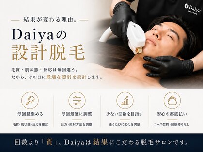 ダイヤ 名古屋中川区店(Daiya)の写真