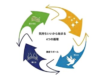 鎌倉ラポール 鎌倉店の写真/鎌倉ラポールのおすすめは120分。ボディーとオイル、2つの技術を時間をかけて味わう初回体験