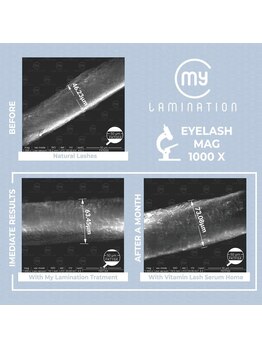 トトルナ(totoluna)/マイラミネーションの毛の変化