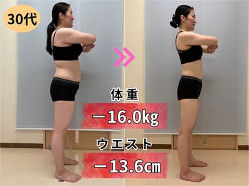 ダイエットサロン/神戸市 三田市 痩身ダイエット