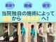アンティオール 中目黒店の写真