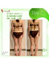 ル クラージュ(Le..Courage)/５４歳2ヶ月で-6キロ◎