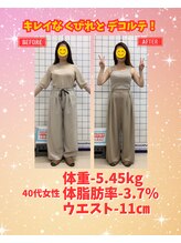 はぴねす整骨院/40代女性