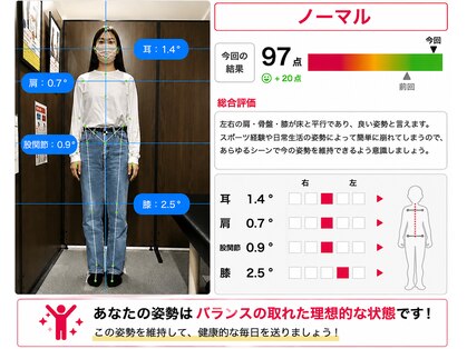 ナオル整体 平塚院(NAORU整体)の写真