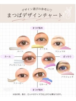 アイハーブスキン(Eye herb skin)/まつ毛パーマデザイン