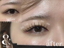 プライベートサロン ヴェール(Veil)/付け放題アンドヘルシー