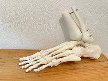 リーン 綱島(REen)/調整箇所