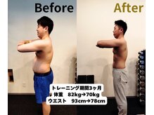 アイディール(IDEAL)/お客様のbefore　after