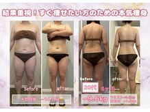 サロン ド フェイス モアナ(Salon de Faith Moana)
