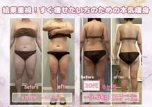サロン ド フェイス モアナ(Salon de Faith Moana)