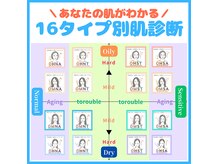 オルズ(Olu's)の雰囲気(「貴方の肌が分かる」本格的な16タイプ肌診断!#大分市#エステ)