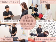 キズキ 高宮店(KIZUKI)