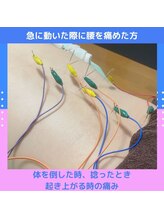 フラット柏(FLAT柏)/腰痛【整体・マッサージ・】