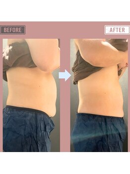 マーリエ(Malie)/【ラフォス】腹部集中！