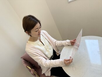 アイラッシュサロン ウインクル(Eyelash Salon Winkle)/カウンセリング