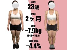 ラフィット(LAUGH Fit)の雰囲気（薄着の季節に備えて身体の準備始めましょう☆）