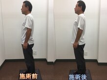 心笑整体院/施術