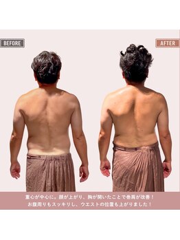 マーリエ(Malie)/【ラフォス】メンズ痩身