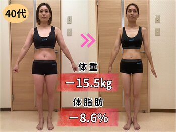 ダイエットサロン/神戸市 三田市 痩身ダイエット