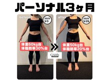 グランフィット 覚王山(Granfit)