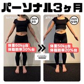 グランフィット 覚王山(Granfit)