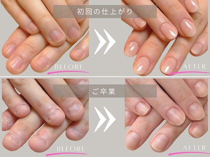 リファーレ(RIFARE)の写真