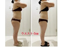 サロンドリュクス(salon de Luxe)/