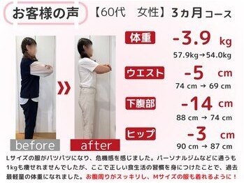 スロース鍼灸整体院(SLOTH鍼灸整体院)/60代 3ヵ月ダイエット(痩身)成果