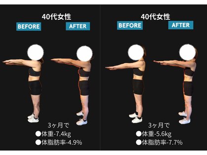 ジーエルジム(GL GYM)の写真