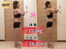 ダイエットサロン/神戸市　三田市　痩身ダイエット