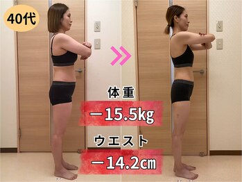 ダイエットサロン/神戸市 三田市 痩身ダイエット