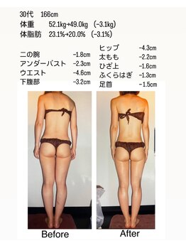 アルファイン 諏訪店/3ヶ月で-3.1キロ！！