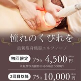 ファスト 大阪吹田岸辺店(fast)