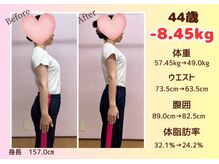 ナチュラル 裕利(natural 裕利)/ダイエット期間３ヶ月