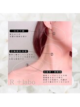 アールプラスラボ(R+labo)/糸リフト前・後にも必須！