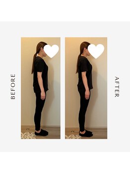 カイロプラクティックサロン ハーブ(HARB)/