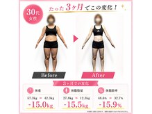 美容整体院元 光の森店