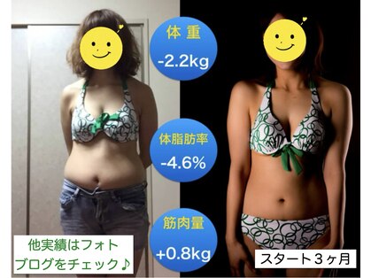 エムビーエルフィットネス 本陣亀島店(MBL.fitness)の写真